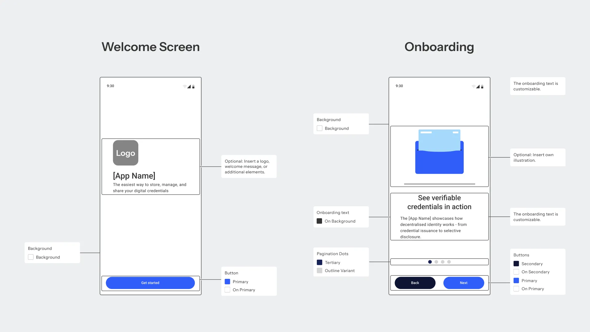 Welcome screen and onboarding flow